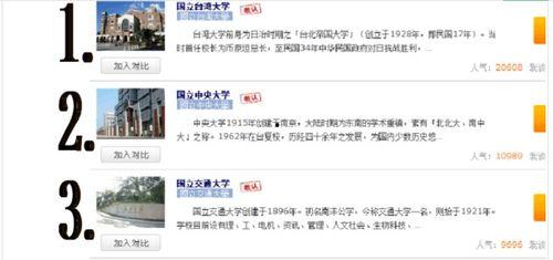 台湾大学爆料视频大全,揭秘校园风云与真实故事  第2张 台湾大学爆料视频大全,揭秘校园风云与真实故事  第2张