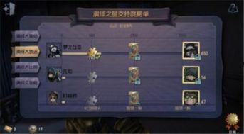 第五人格最新消息爆料官方,官方最新爆料揭秘，全新内容即将上线！  第1张