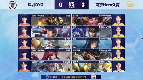 坑神王者爆料腹肌男视频,坑神王者独家爆料视频揭秘  第2张 坑神王者爆料腹肌男视频,坑神王者独家爆料视频揭秘  第2张